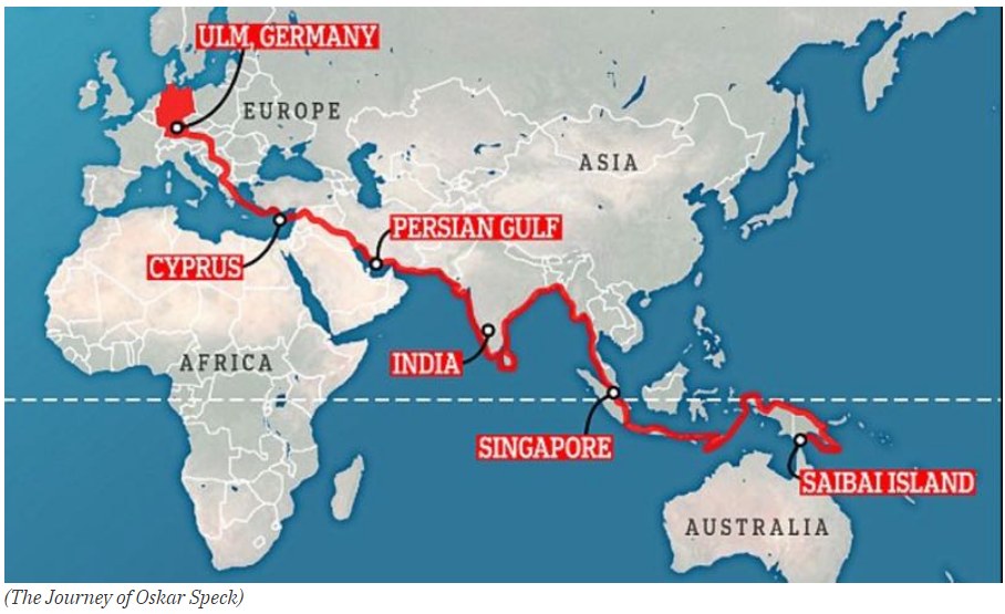 Oskar Speck travel route, from the SportMemory website